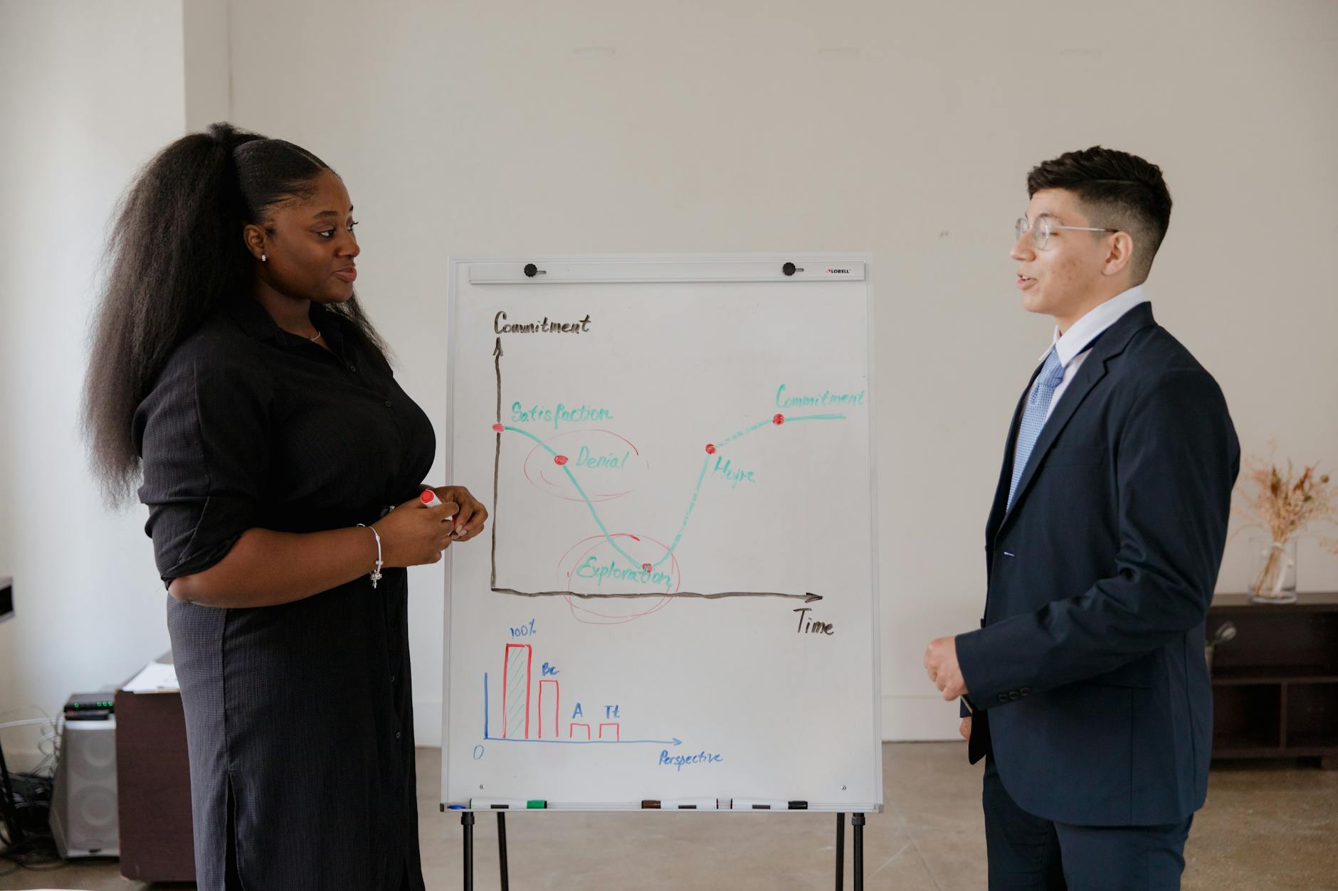 Revenue Growth and the Backlog Conversion Challenge