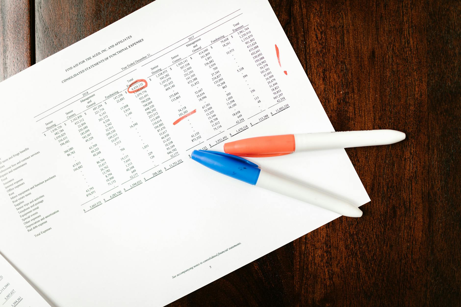 Comparing OII to Generic Accounting and Project Management Tools
