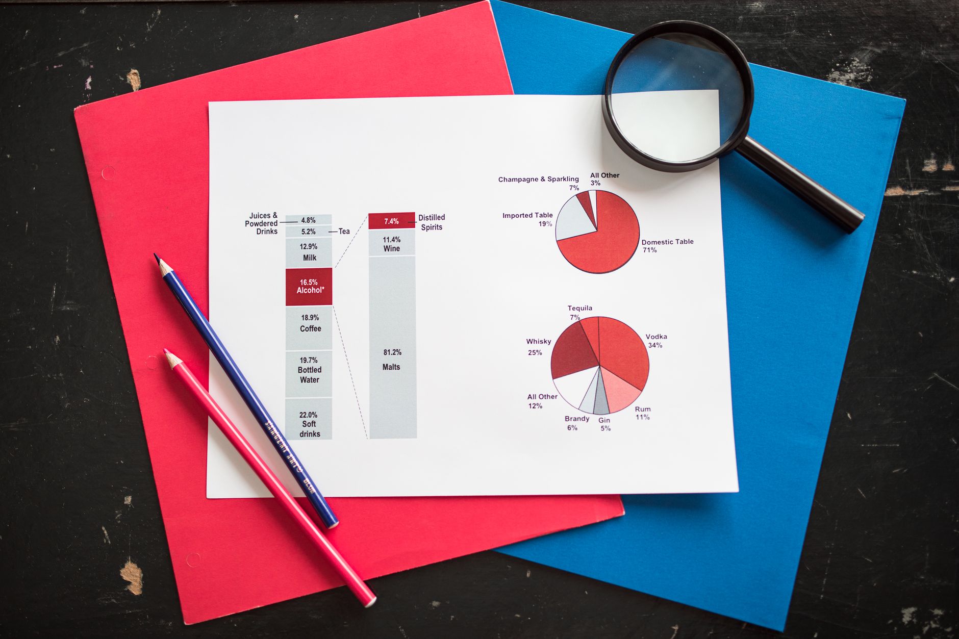 The Emerging Competitive Landscape and Real Examples