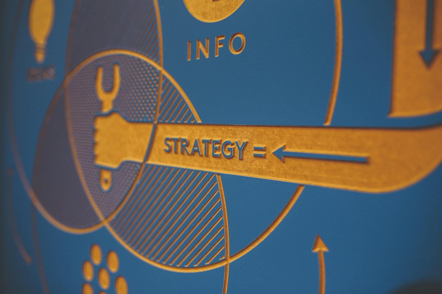 The Partnership Ecosystem as a Strategic Advantage